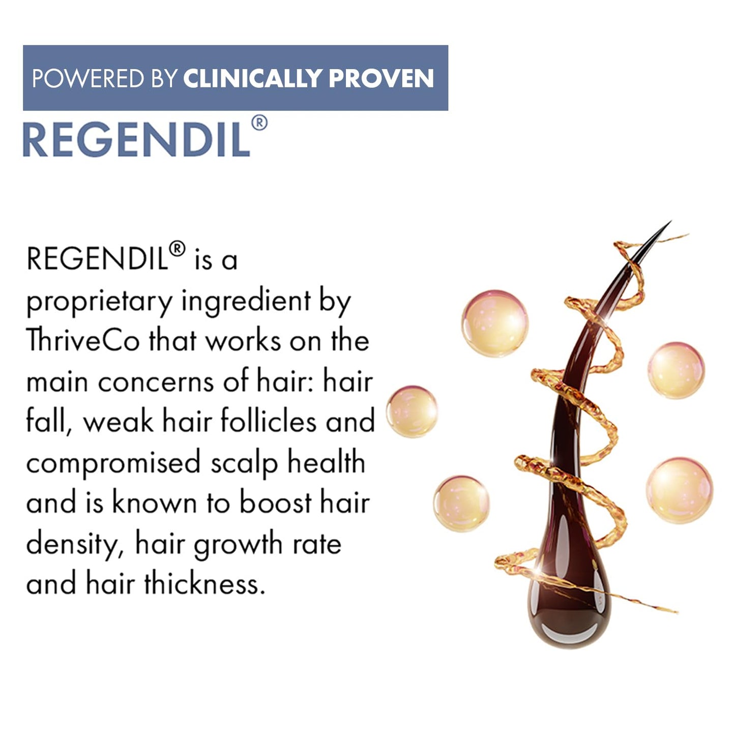 ThriveCo Hair Growth Serum 2.0, Advanced Patent Filed Clinically Proven Scalp Treatment for Hair Fall Control & Regrowth, British Medical Publication, Lightweight, Non-Sticky Solution, Unisex, 50ml