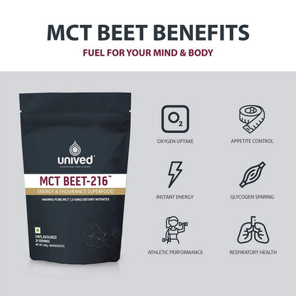 Unived MCT Beet-216 | Energy & Endurance Superfood | Pure MCT 4.6g 70/30 C8:C10 & 216mg Dietary Nitrates | Vegan & Keto Friendly | 200g