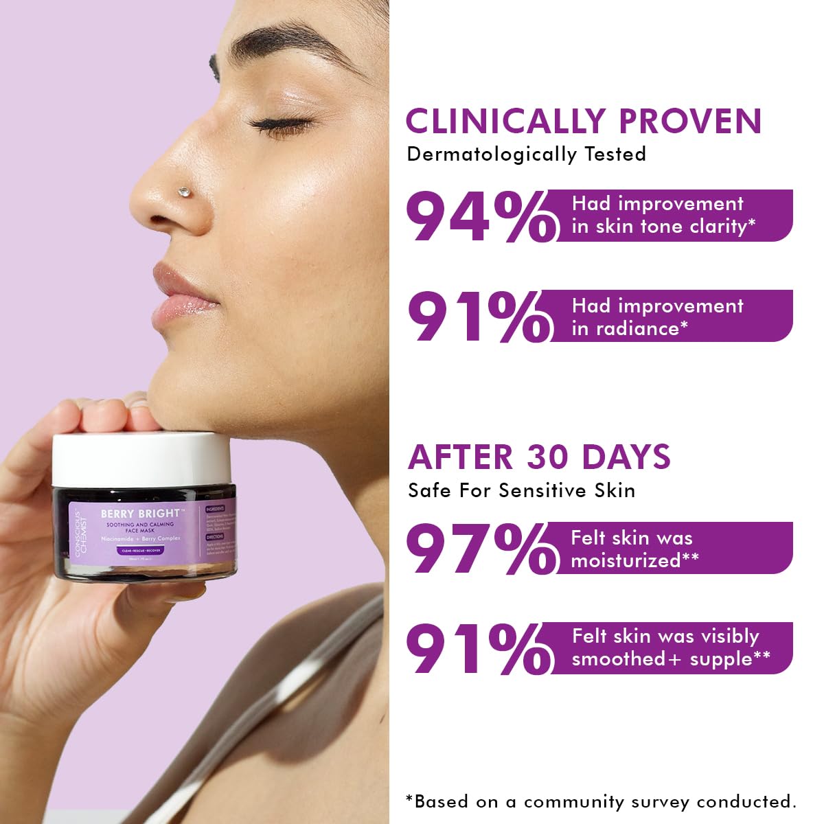 Conscious ChemistÂ® Berry Bright Pore Refining & Brightening Face Mask | For Bright and Clear Skin with Niacinamide & Berry Extracts | 50g
