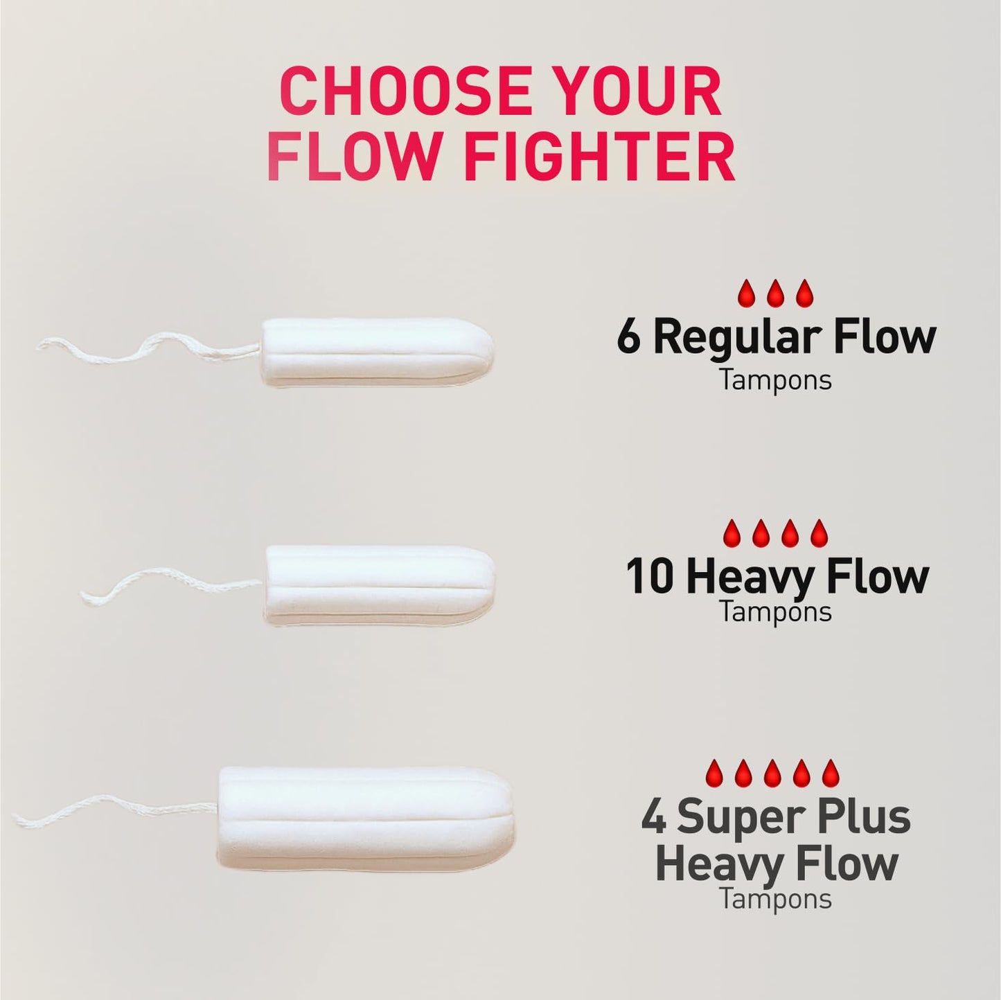 Sirona Period Made Easy Mix Tampons - 20 Piece (Pack of 1) | For Regular, Heavy & Super Heavy Flow | High Absorption Biodegradable Tampons | FDA Approved | 360Â° Leakproof