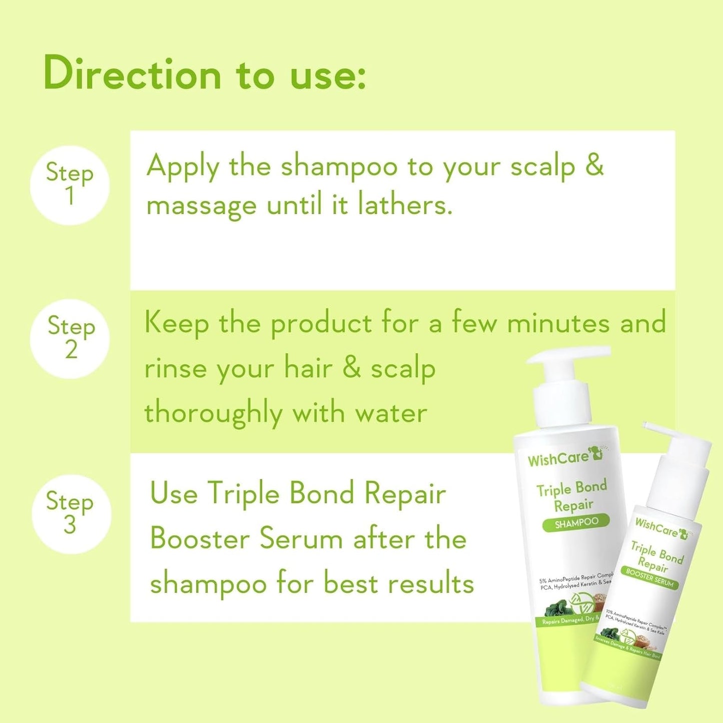 WishCare Triple Bond Repair Shampoo For Frizzy Hair & Dry Hair | Repairs Damaged & Frizzy Hair, Reduces Hair Breakage | With AminoPeptide Complex & PCA | For All Hair Types | 250ml