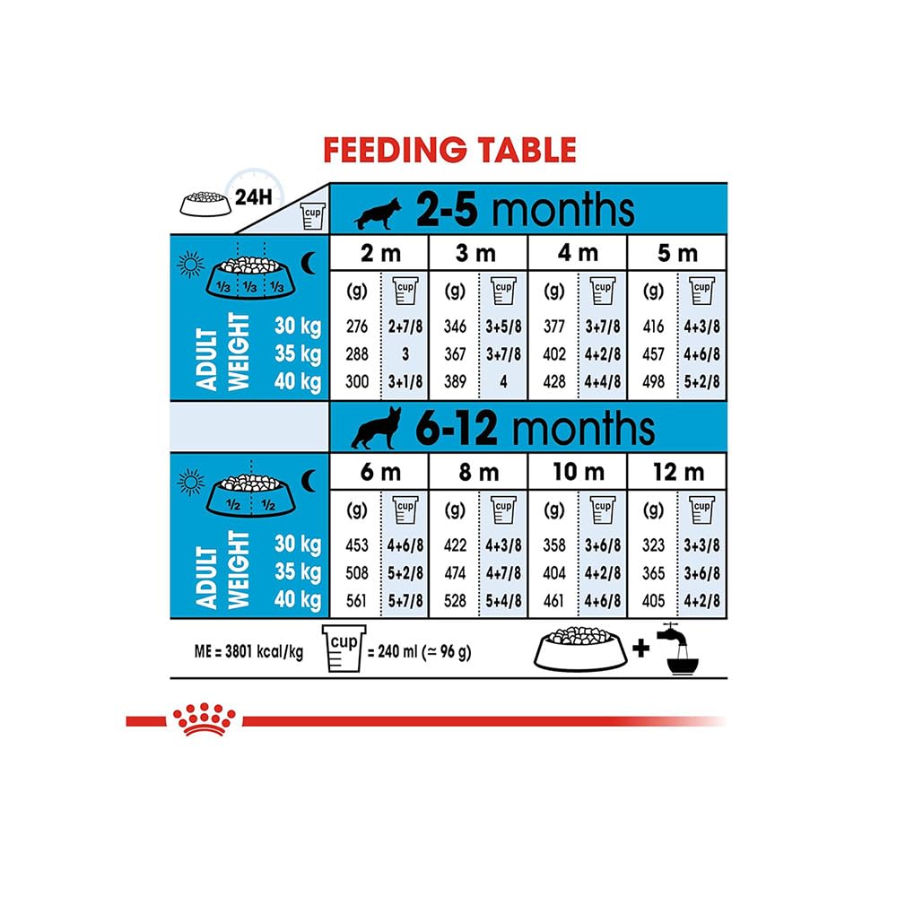 Royal Canin Maxi Puppy Food, Dry Food, Supports Immune System & digestive health, Provides Long growth, moderate energy, 1 Kg