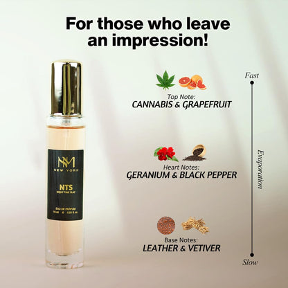 Nourish Mantra NM New York Metropolis Luxury Perfume Set Of 4 | Gift for man | long lasting perfume for man | luxury perfumes | Long Lasting EDP 15 ml Each