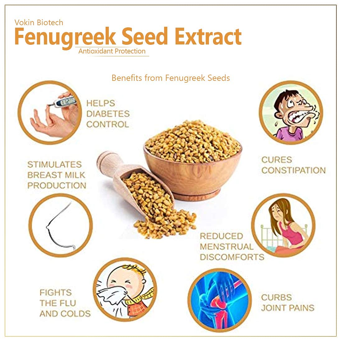 Vokin Biotech 100% Fenugreek Seed Vitamins Capsules for Increased Breast Milk Supply During Breastfeeding and Lactation - 90 Herbal Vegetarian Capsules