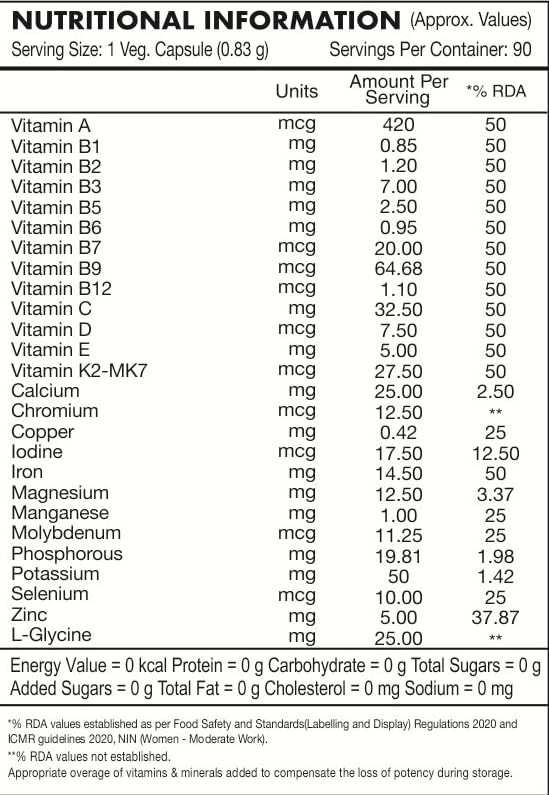 HealthyHey Nutrition MultiVitamin for Women - Multi-Vit Daily - 13 Vitamins & 10 Minerals - 90 Vegetable Capsules