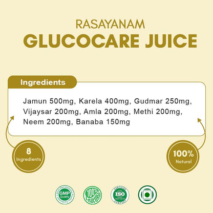 Rasayanam GlucoCare Juice For Diabetes Care | For Blood Sugar Management | Jamun, Karela, Amla, Neem, Methi & More | 100% Natural & Safe | Better Digestion & Gut Health - 750ml