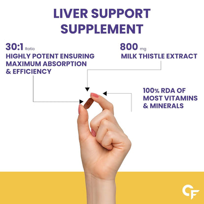 Carbamide Forte Liver Detox Supplement with Milk Thistle | 800mg Milk Thistle Extract (30:1) | Liver Detox Tablets with Added Multivitamins & Amino Acids â€“ 120 Veg Tablets