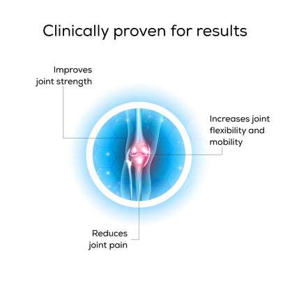 TrueBasics Advanced Joint Strength with UC-II Collagen 40mg (30 Capsules) | With Clinically Researched Ingredient | For Joint Strength, Flexibility and Mobility, 60 grams