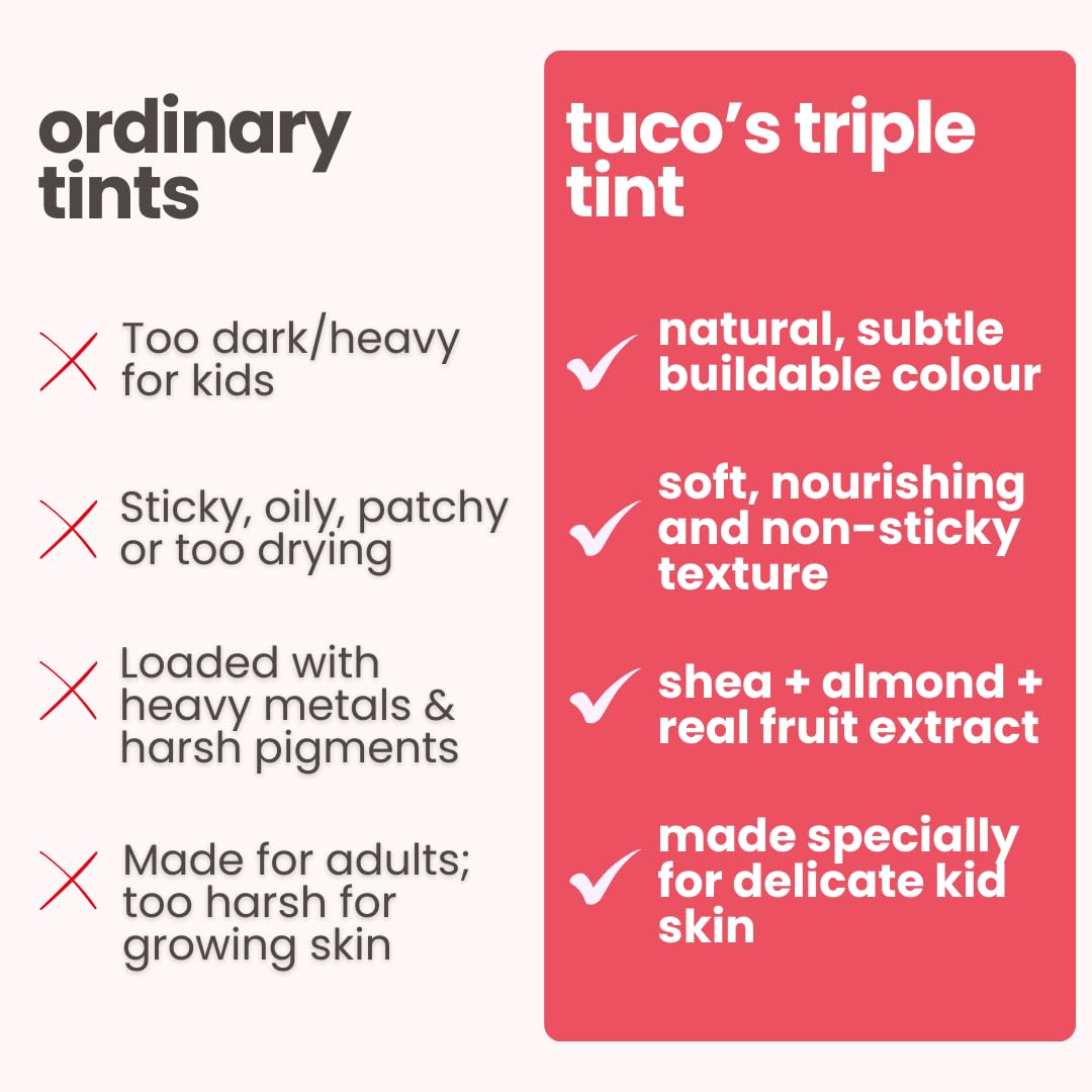TucoÂ® Kids Lip Balm Tint | Lip, Cheek & Eyeshadow | Ages 3-15 Years | Made with 100% Natural Oils & Waxes | Free from Mineral Oils, Synthetic Fragrance and Parabens (Cherry tint, 4.5g)