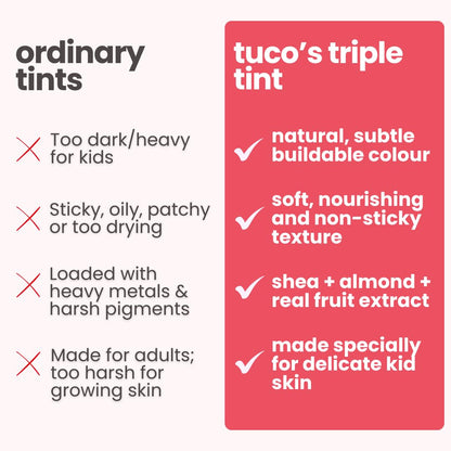 TucoÂ® Kids Lip Balm Tint | Lip, Cheek & Eyeshadow | Ages 3-15 Years | Made with 100% Natural Oils & Waxes | Free from Mineral Oils, Synthetic Fragrance and Parabens (Cherry tint, 4.5g)