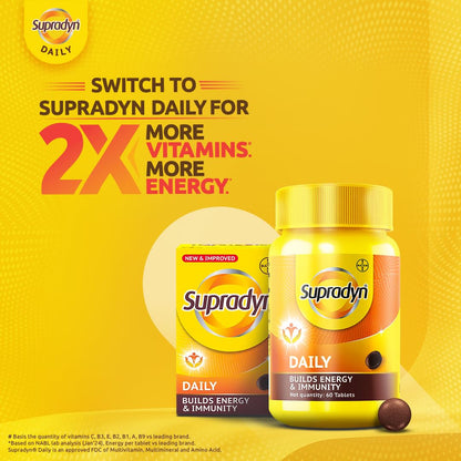 Supradyn Daily, No.1 Multivitamin (60 tablets) with Biotin, Vitamin C, Vitamin D3, Calcium, Zinc for Daily Immunity & 2X Energy for Men & Women