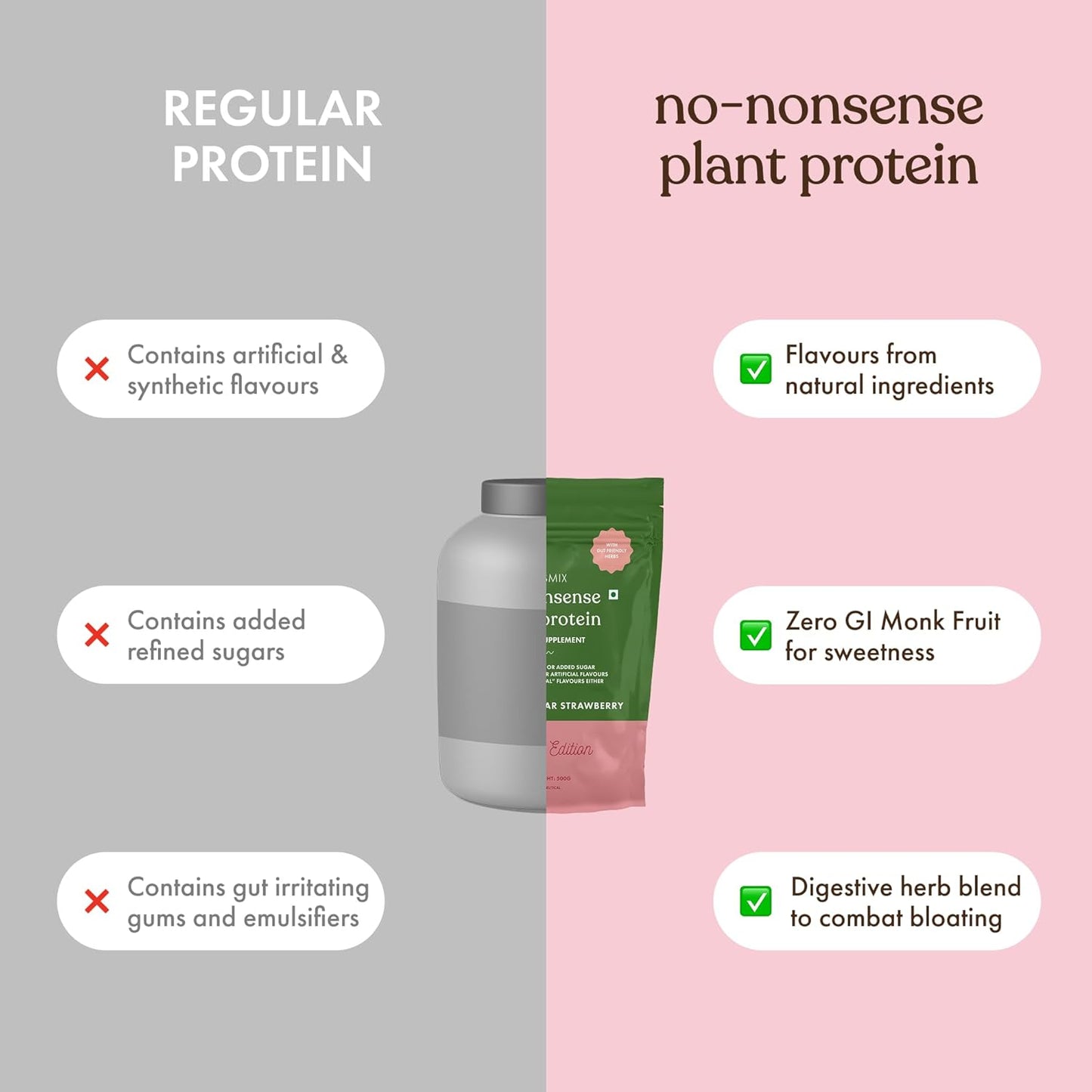 Cosmix No-Nonsense Plant Protein | 23 Protein/Serve, 500g Pouch | Mahabaleshwar Strawberry | Plant Based Protein, Pea & Rice Isolate | Clean, Easy to Digest | All Essential Amino Acids