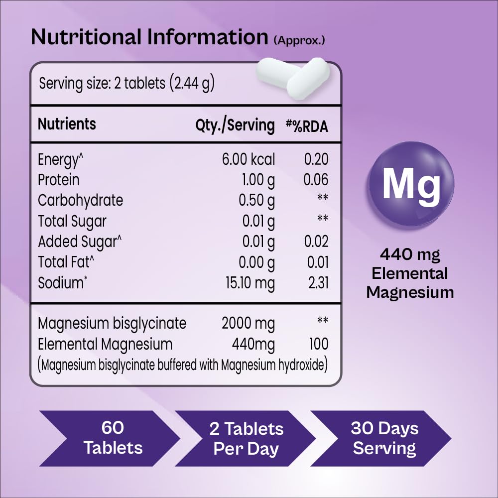 Tata 1mg Magnesium Glycinate Tablets |2000mg | High Absorption Chelated form for Muscle Recovery, Sleep & Nerve Health | 2000mg Per Serving â€“ 60 Veg Tablets