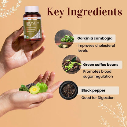 SUNOVA Bioslim Fat Burner Capsules â€“ Organic Weight Management Formula Made of Garcinia Cambogia and Green Coffee Bean Extracts 60 Tablets (Pack of 1)