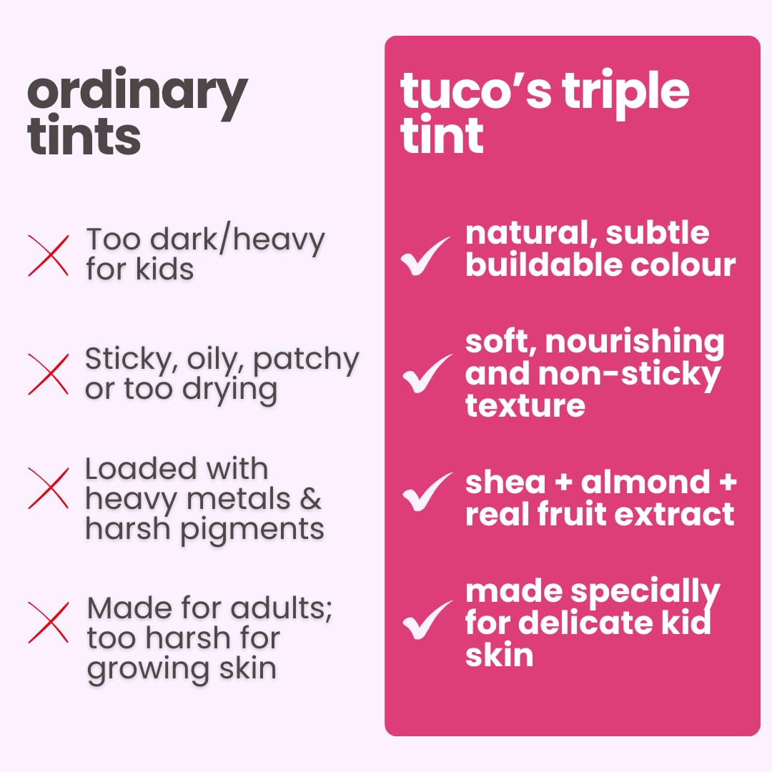 TucoÂ® Kids Lip Balm Tint | Lip, Cheek & Eyeshadow | Ages 3-15 Years | Made with 100% Natural Oils & Waxes | Free from Mineral Oils, Synthetic Fragrance and Parabens