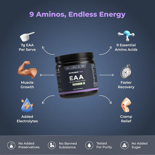 Nutrabay Pro Eaas With Electrolytes (Essential Amino Acids) - Lemon Lime, 250G, Powder, 1 Count, 25 Servings
