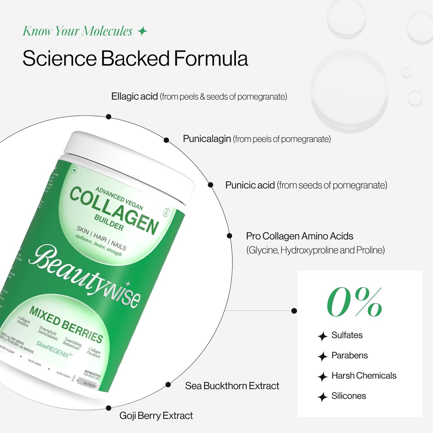 Beautywise Plant Advanced Collagen Builder | 100% Plant Based with Active Ingredients | Pomegranate extract, Antioxidants, Amino acids | 200 g For Natural Collagen Production, Skin Hydration, Repair | Mixed Berries (25 Servings)