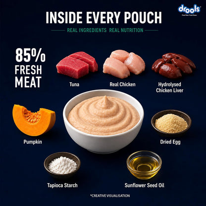 Drools Adult Cat Wet Mousse 80g Pack of 5, 400g | Tuna Flavour | Rich in Protein | Promotes Hydration & Easy to Digest | No Artificial Flavours | Packed with Essential Vitamins & Antioxidants