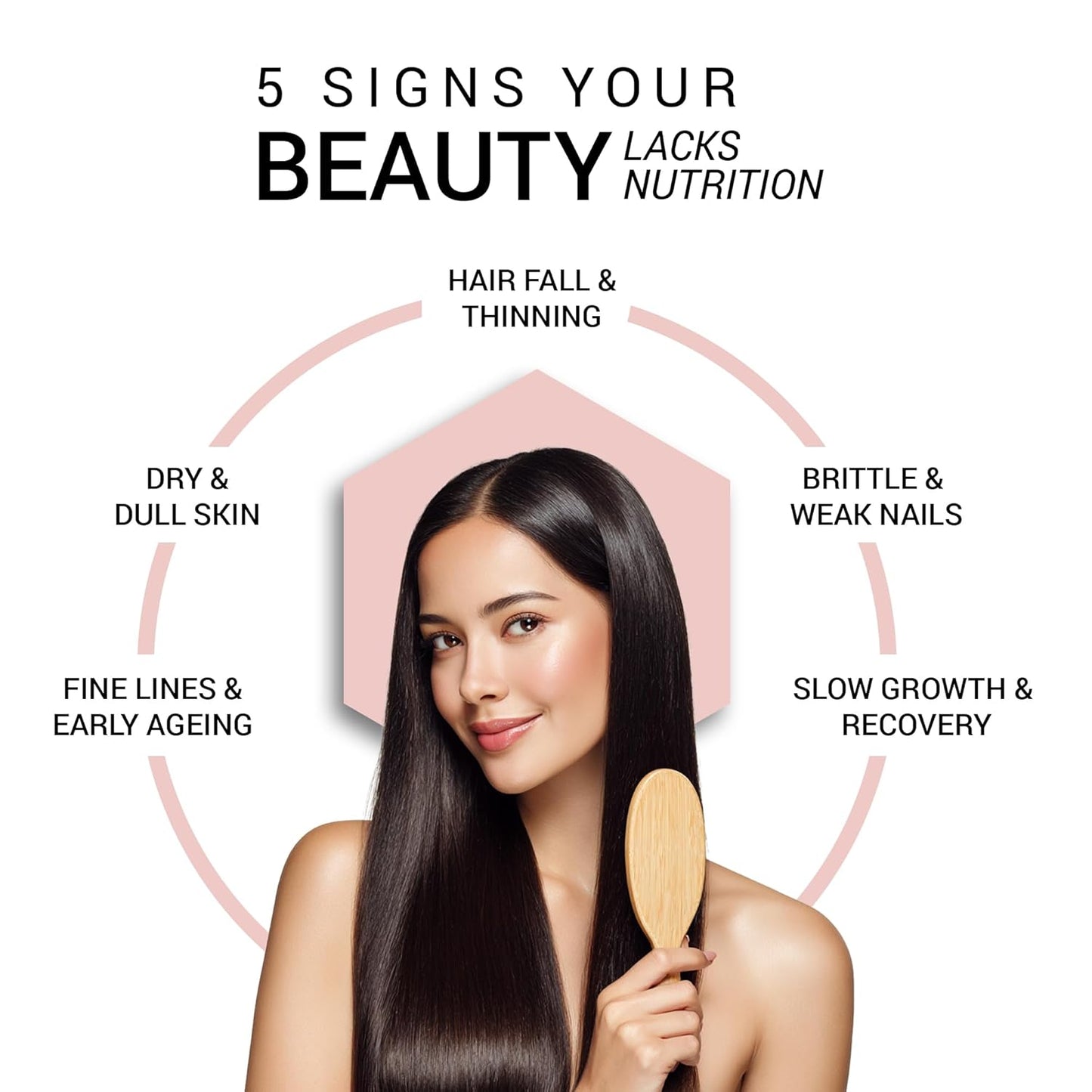 Be. Glossy Hair Supplements for Women | Biotin Tablets for Hair Growth & Nail Strength with Hyaluronic Acid, Vitamin E, Vitamin B12 Tablets & L-Cysteine | Hair & Nail Vitamins | 30 Day Supply | 60 Capsules