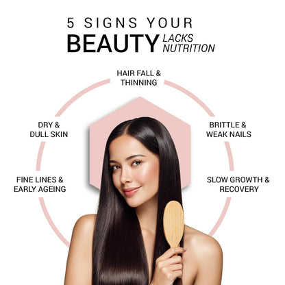 Be. Glossy Hair Supplements for Women | Biotin Tablets for Hair Growth & Nail Strength with Hyaluronic Acid, Vitamin E, Vitamin B12 Tablets & L-Cysteine | Hair & Nail Vitamins | 30 Day Supply | 60 Capsules