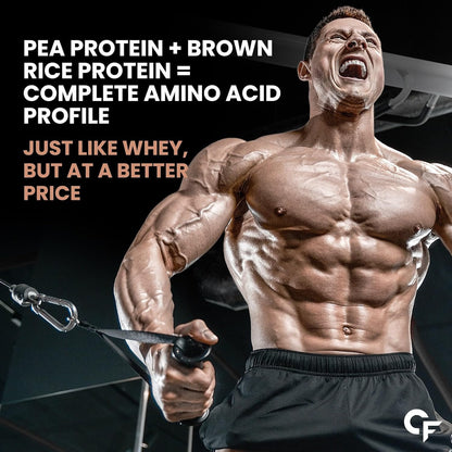 Carbamide Forte Plant Protein Powder For Men - Plant Based Protein Powder with Multivitamin, Minerals, Superfoods, Pea Protein, Digestive Enzymes - Belgian Chocolate Flavour - 1kg