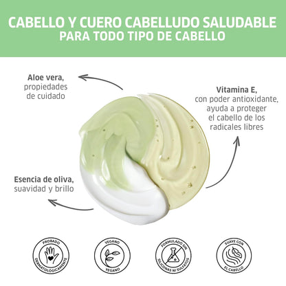 Wella Professionals Elements Renewing Mask Paraben Free(500ml)