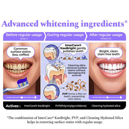 Perfora Purple Whitening Toothpaste-125g | Purple Toothpaste For Teeth Whitening | Teeth Stain Remover | Enamel Safe & Effective Teeth Whitener Oral care | Grape Mint