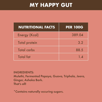 cosmix-My Happy Gut|Prebiotics&Probiotics-Promotes Healthy Gut Microbiome|Mulethi&Triphala Powder|Helps With Acidity,Digestion&Bloating|No Preservatives|No Added Sugar|60G-40 Servings (Pack Of 1)