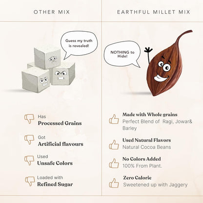 Earthful Kids Millet Mix 400 Gms | 4+ Years | No Refined Sugar | With Jowar, Ragi & Barley | Cocoa, Sweetened with Jaggery