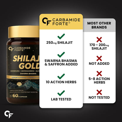 Carbamide Forte Shilajit Gold Capsules For Men With Pure Shilajit Swarna Bhasma,Gokshura,Ashwagandha | Himalayan Shilajiit For Men | Shilajeet Gold Original | Shilajeet Capsule | 60 Veg Capsules
