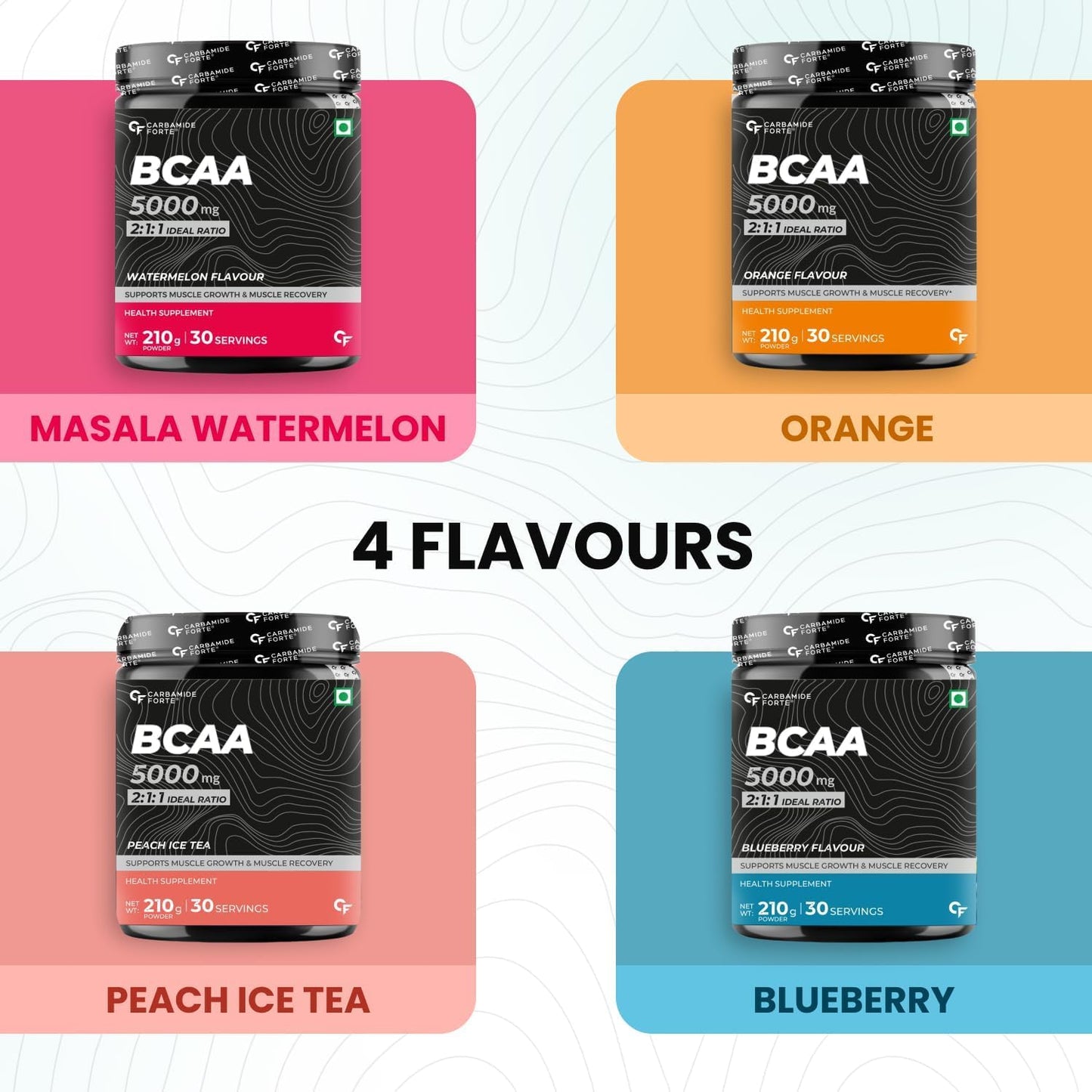 Carbamide Forte BCAA Powder 5000mg | BCAA Supplements For Women & Men | BCAA Pre Workout & Intra Workout Supplement 7g Serving with Ideal 2:1:1 Ratio | Beg-Blueberry Flavor - 210g