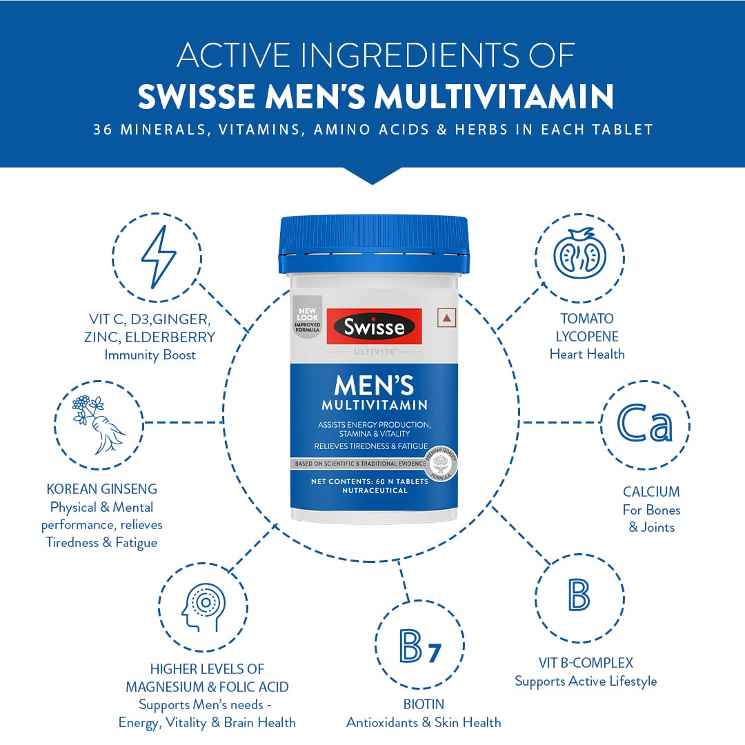 Swisse Men's Multivitamin - Manufactured In Australia, Imported Multivitamin From Australia's No.1 Multivitamin Brand - Boosts Energy, Stamina & Vitality With Ginseng & 35 Other Vital Herbs, Vitamins & Minerals (60 Tabs)