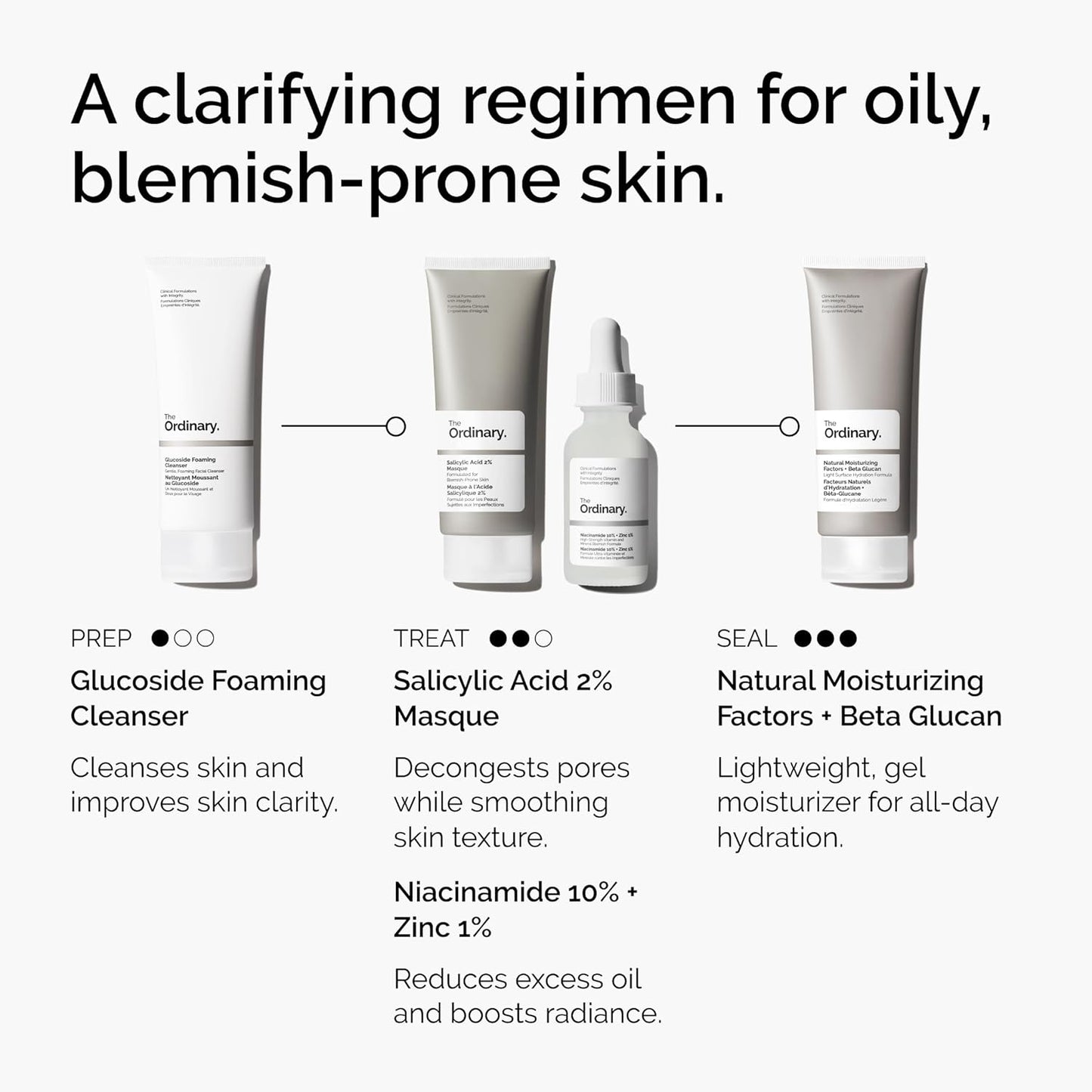 The Ordinary Salicylic Acid 2% Masque, Clarifying Charcoal & Clay Mask for Blemish-Prone Skin, 50ml