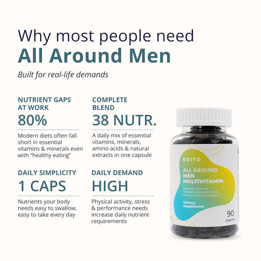 Briyo Menâ€™s Multivitamin All Around Men Multivitamin- 38 nutrients in 1 conveniently sized capsule (Vitamins, Minerals, Natural extracts, Amino acids & more) Overall Health and Immune Support