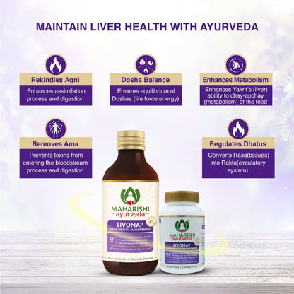 Maharishi Ayurveda Livomap Tablets for Liver Health and Support | Liver Health Management | Rejuvenate Liver Function | Helps to Improve Digestion- 120 Tablets
