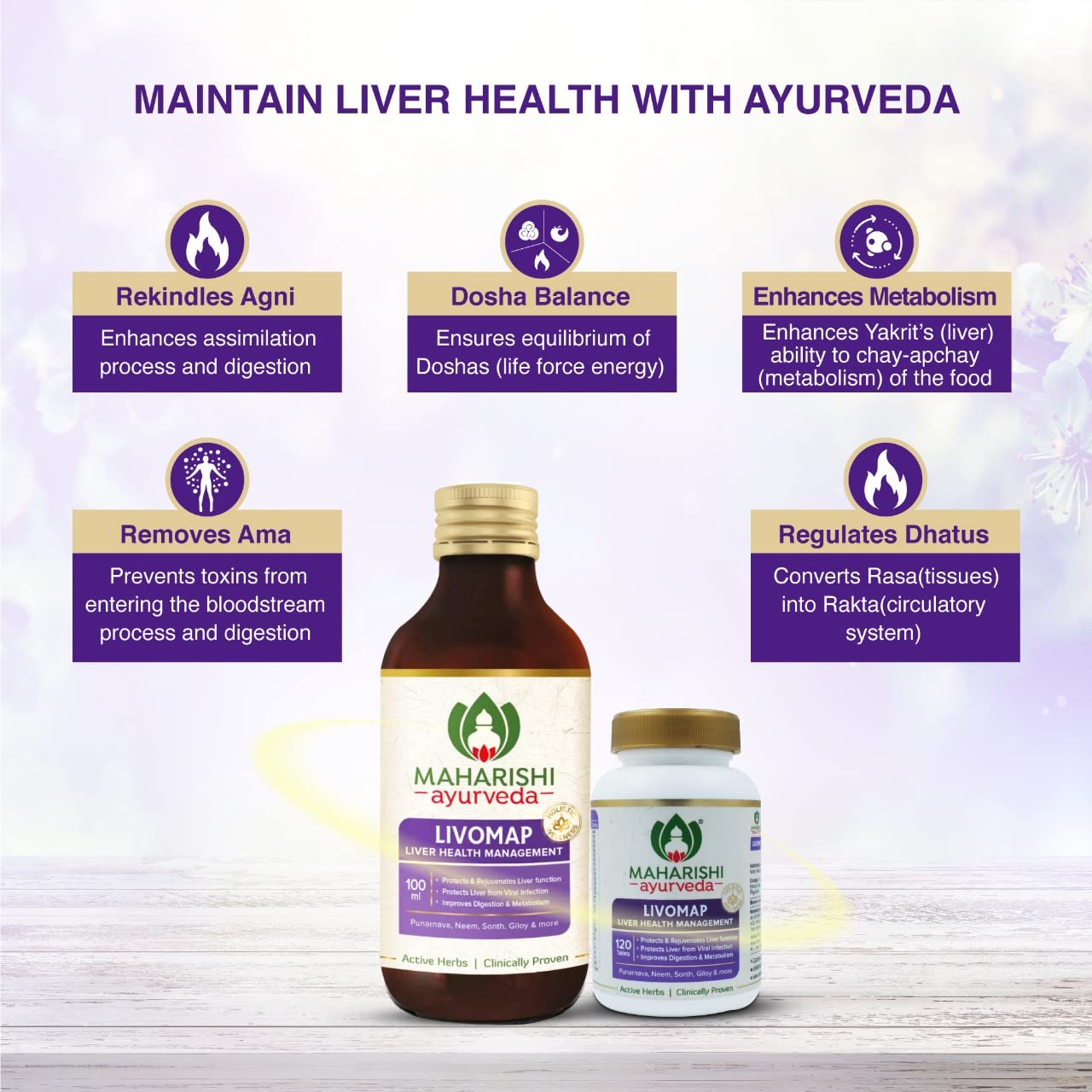 Maharishi Ayurveda Liver Care and Liver Support Supplement tonic | Livomap Syrup Protects and Rejuvenates the Liver Function | Clinically Tested | 200mL