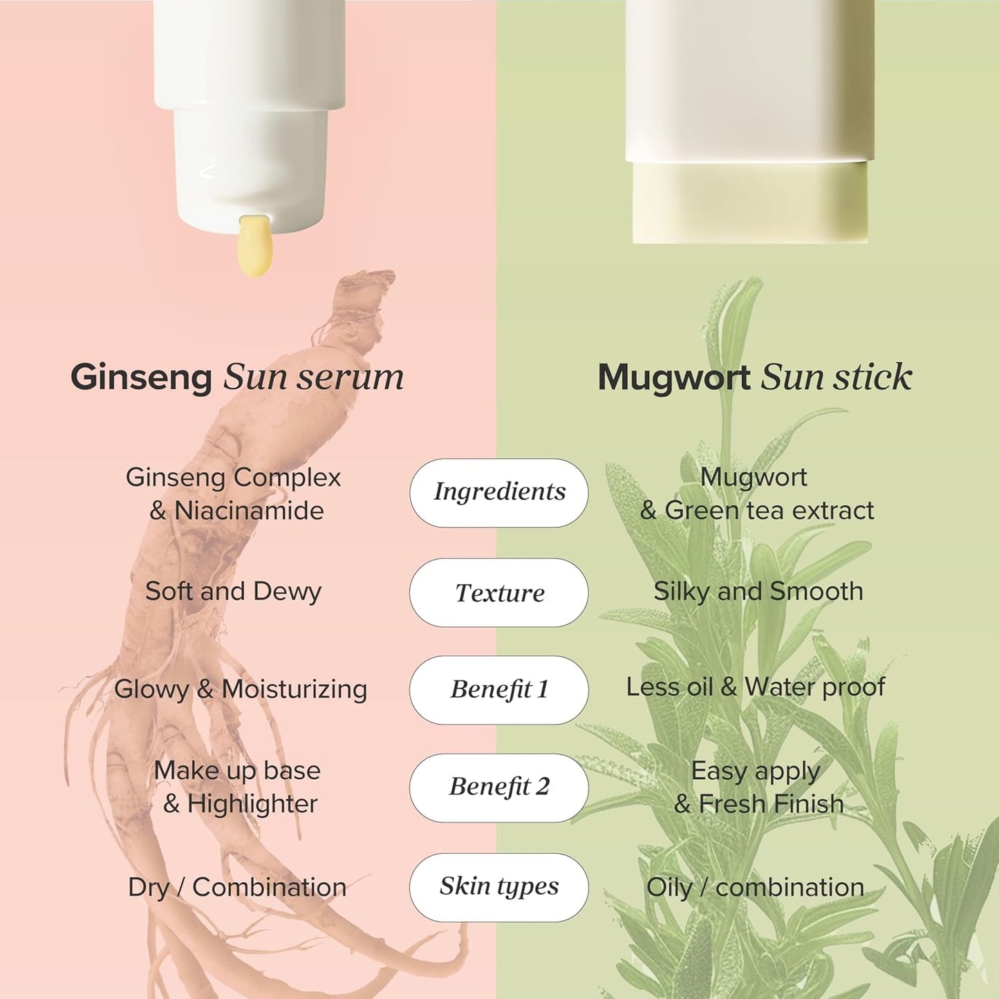 [Beauty of Joseon] Matte Sun Stick: Mugwort + Camellia (18g) â€“ SPF 50 PA++++, Korean Sunscreen Stick for Oily & Combination Skin, Shine Control, No White Cast