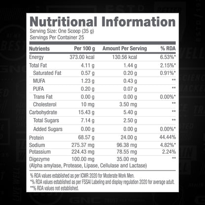 GNC Pro Performance 100% Whey Protein Powder | Boosts Strength & Endurance | Builds Lean Muscles | Fastens Muscle Recovery | Formulated In USA | 24g Protein | 5.5g BCAA | Chocolate Fudge | 2 lbs