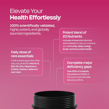 Nutrabay Pro Active Multivitamin for Women â€“ Effective Doses of Iron, Vitamin A, B5, B6, C, D, E & K and Minerals â€“ Immunity, Hair, Skin & Bone Support â€“ 60 Tablets | 100% RDA Dosage | Purity Tested