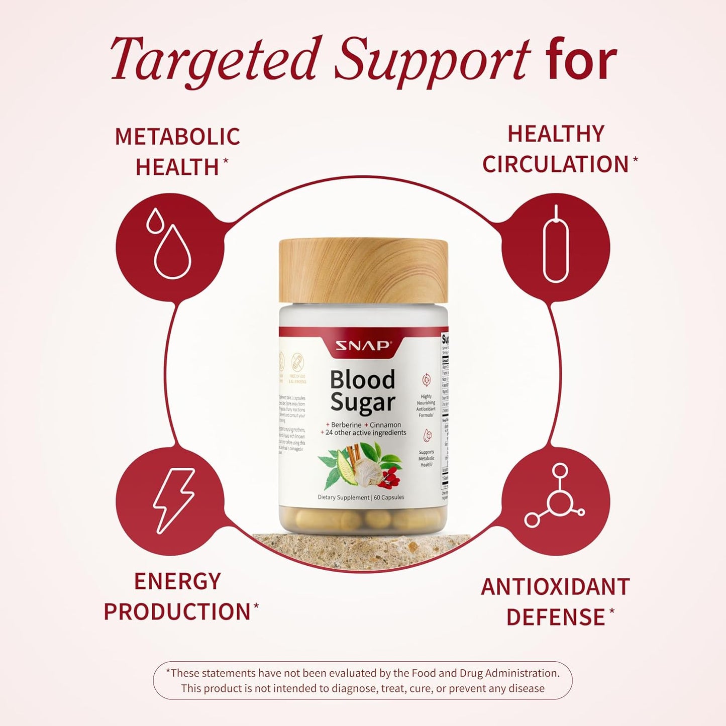 Snap Supplements Blood Sugar Blend with Berberine, CoQ10, Cinnamon, and Gymnema to Support Already Healthy Blood Sugar, Metabolic Health and Energy, Sugar Free, 60 Capsules (Packaging May Vary)