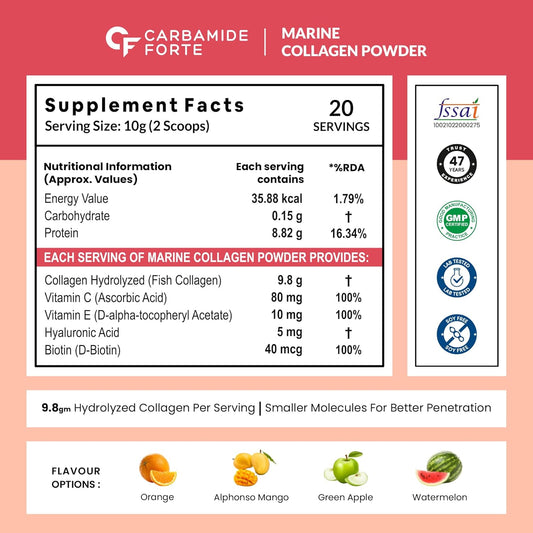 Carbamide Forte Marine Collagen Powder Supplement - for Skin Fish Collagen Powder for Women & Men - 200g Powder - Watermelon Flavour