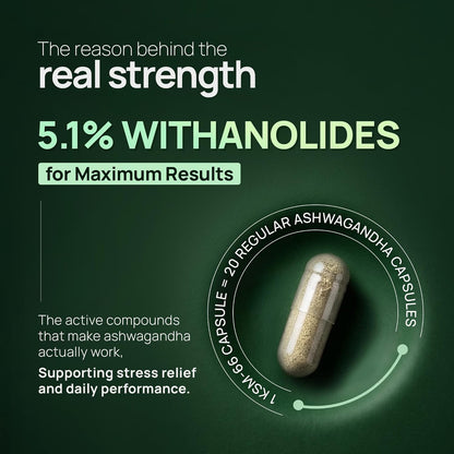 Rasayanam Ashwagandha KSM-66Â® | Clinically Proven 600mg Dosage | 5.1% Withanolides for Max Results | 100% Pure Root Extract | Stress Relief, Energy & Recovery Support | Worldâ€™s Strongest Ashwagandha | 60 Capsules