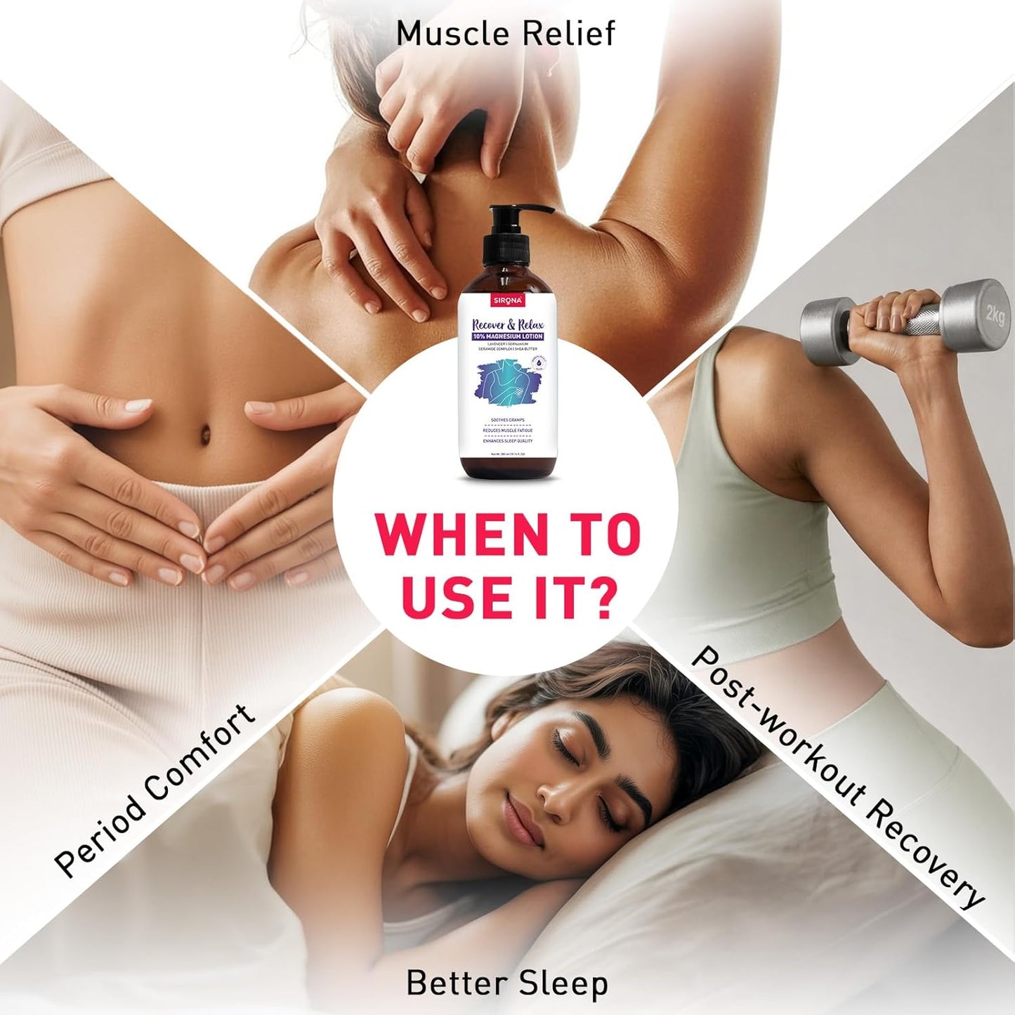 Sirona 10% Magnesium Body Lotion - 300 ml | For Muscle Relaxation, Cramps Relief & Better Sleep | Lavender & Geranium | With Ceramide Complex & Shea Butter | Fast-Absorbing | Dermatologically Tested
