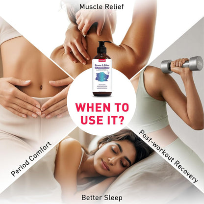 Sirona 10% Magnesium Body Lotion - 300 ml | For Muscle Relaxation, Cramps Relief & Better Sleep | Lavender & Geranium | With Ceramide Complex & Shea Butter | Fast-Absorbing | Dermatologically Tested