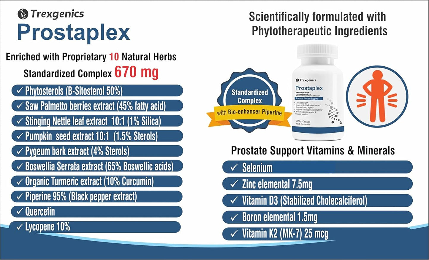 Trexgenics PROSTAPLEX Advanced Prostate Health function support formula (60 Vcaps) (1)
