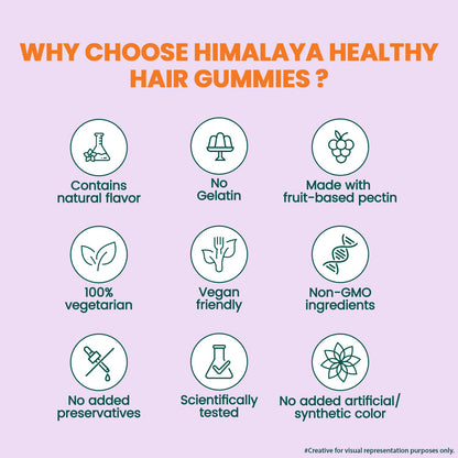 Himalaya Hair Health Gummies | Pack of 30| For Strong, Healthy, Shiny Hair | 100% RDA Biotin |Gelatin-free, Fruit based Gummies | 100% Vegetarian