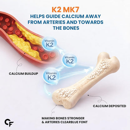 Carbamide Forte Vitamin D3 K2 Supplement | Vitamin K2 MK7 To Support Bone & Heart Health | Veg D3 - Lichen - 60 Tablets
