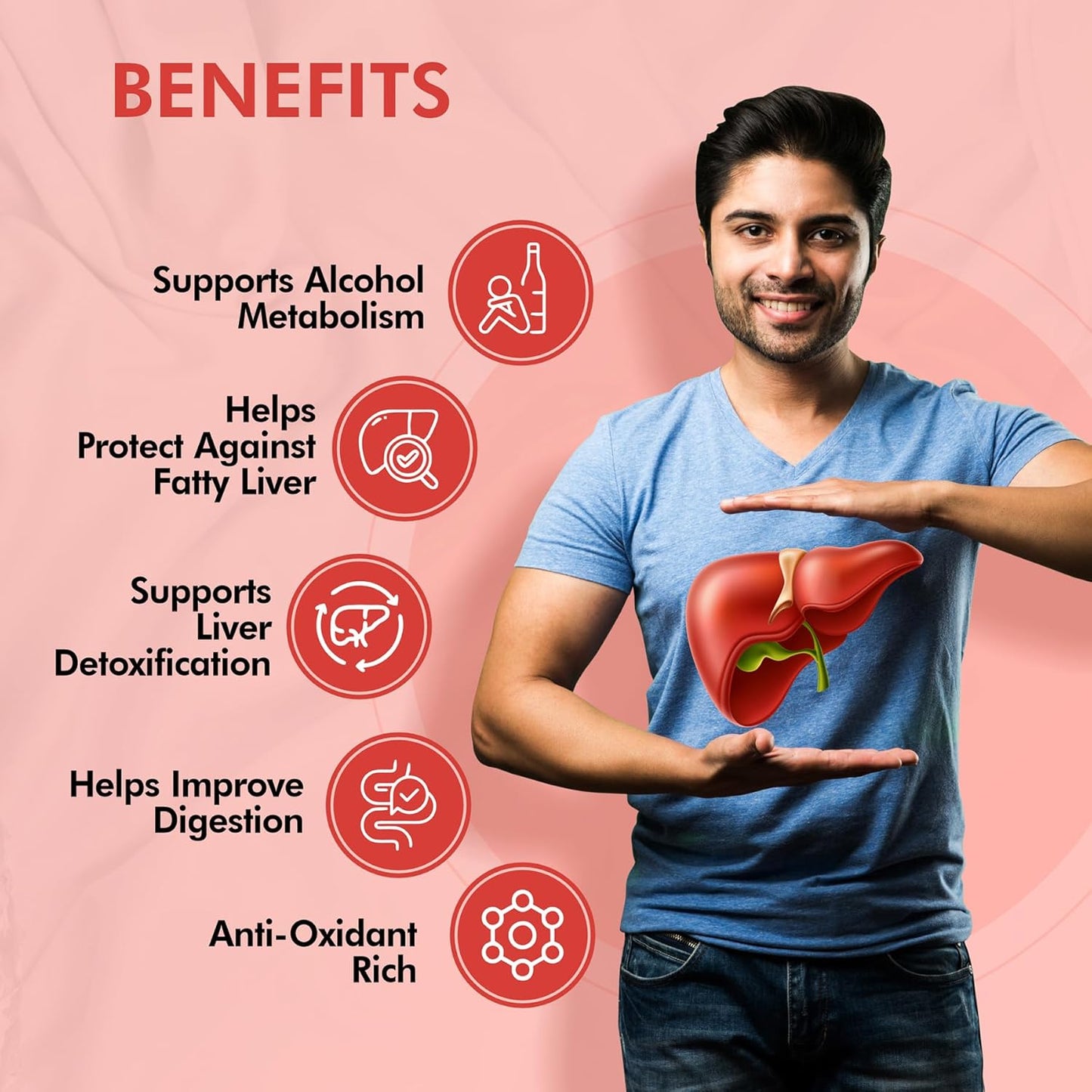 Fytika Fit Liver - 30 Tablets | Liver Detox Supplement | Liver Detox with Milk Thistle, Kalmegh, Kutaki, Kasani, Haldi | For Men & Women