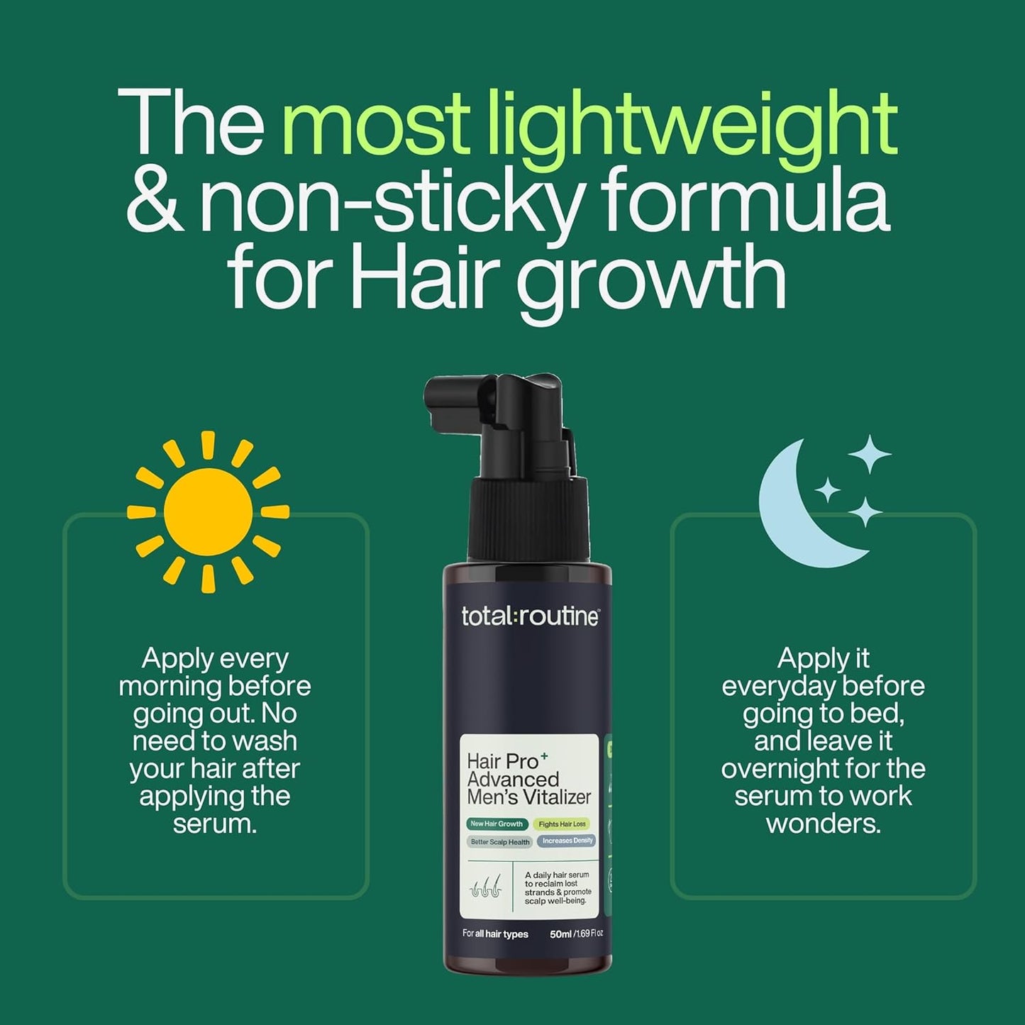 Total Routine Hair Serum for Men - Advanced Formula with 3% Redensyl, 3% Procapil, 4% Capixyl, Saw Palmetto, Collagen & Peptides for Hair Growth & Hairfall Control (50ml - Large)