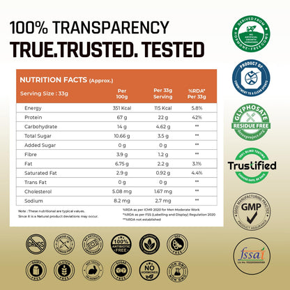 NATURALTEIN The Good Prot 1 kg (Chocolate Caramel) | 22g Protein Per Serving | No Artificial Flavors | Clean & Natural Protein Blend | Plant & Whey Protein Mix